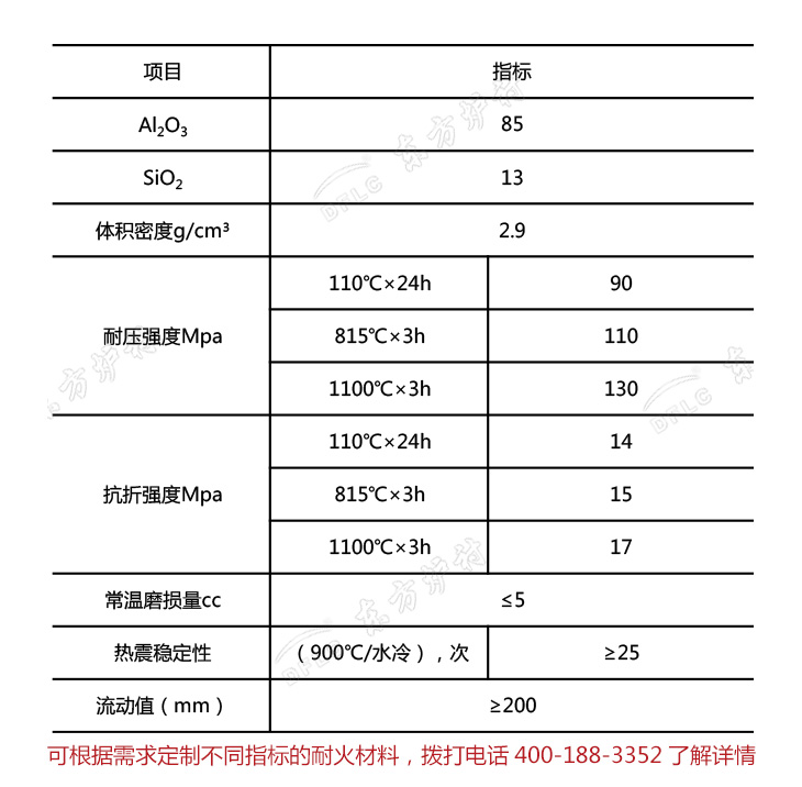 剛玉自流式耐磨澆注料